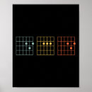 Search for guitar chord posters Dad joke
