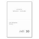 Search for menu place cards With meal choice