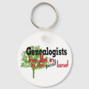 Search for family tree key rings Green