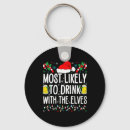 Search for elves key rings Buddy