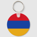 Search for country flag key rings Patriotism