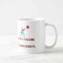 Search for abusive mugs Narcissist