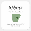 Search for arkansas stickers Welcome to arkansas