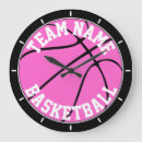 Search for basketball decorations for rooms art Sports