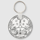 Search for occult key rings Vintage