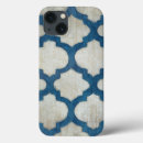 Search for spectrum cases Motifs