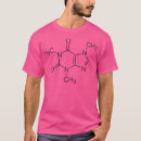 Search for java junkie tshirts Energy boost