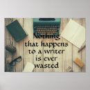 Search for wasted posters Motivational