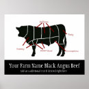 Search for black angus Ranch