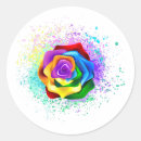 Search for paint splash stickers Vibrant