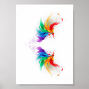Search for angels in heaven posters Wings