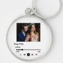 Search for lyrics key rings Music