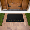Search for minimalist doormats Modern