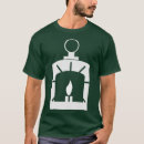 Search for railroad clothing Steam engine