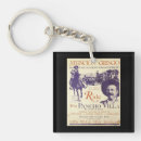 Search for generating key rings For him