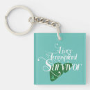 Search for donation key rings Survivor