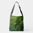 Search for algae bags Water