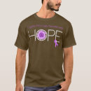 Search for cystic fibrosis clothing Illness