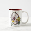 Search for wagoneer mugs Rustic