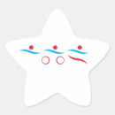 Search for competitive stickers Exercise