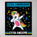 Search for chromosome posters Syndrome
