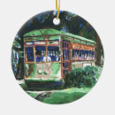 Search for new car christmas tree decorations Travel