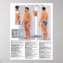 Search for dim posters Pressure points