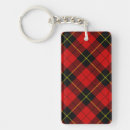 Search for wallace key rings Clan
