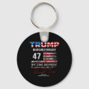 Search for funny holiday key rings Christmas tree