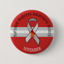 Search for diabetes badges Blood