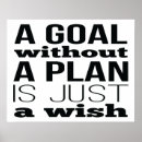 Search for plans posters Motivational