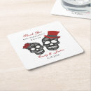 Search for dia de los muertos coasters Calavera