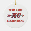 Search for senior christmas tree decorations Team