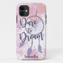 Search for watercolor dreamcatcher iphone cases For her