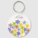 Search for drawings key rings Whimsical