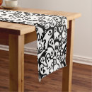 Search for halloween placemats Black and white