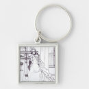Search for poem key rings Literature