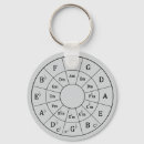 Search for cool drum key rings Drums