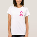 Search for warrior tshirts Hero