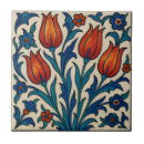 Search for iznik tiles Traditional