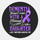 Search for intervention stickers Mental health stigma