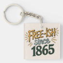Search for 1865 key rings Freedom