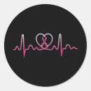 Search for cancer walk stickers Support cervical cancer