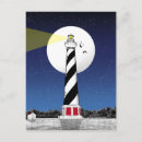 Search for north carolina lighthouse postcards Lighthouses