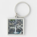 Search for glen key rings View