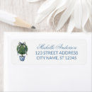 Search for willow return address labels Blue and white