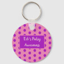 Search for purple power key rings Pink