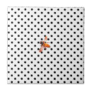 Search for bugs tiles Dragonfly