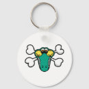 Search for crossbones key rings Funny