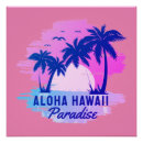 Search for aloha print posters Surfer